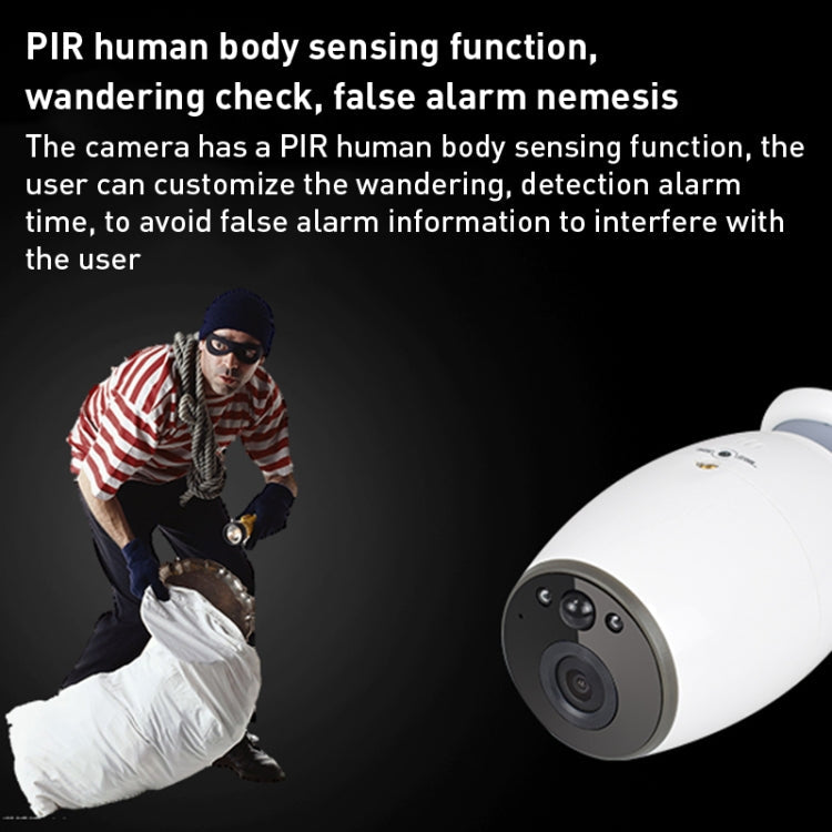 GH3 WiFi Smart Surveillance Camera with Tripod, Support Night Vision / Two-way Audio (White)