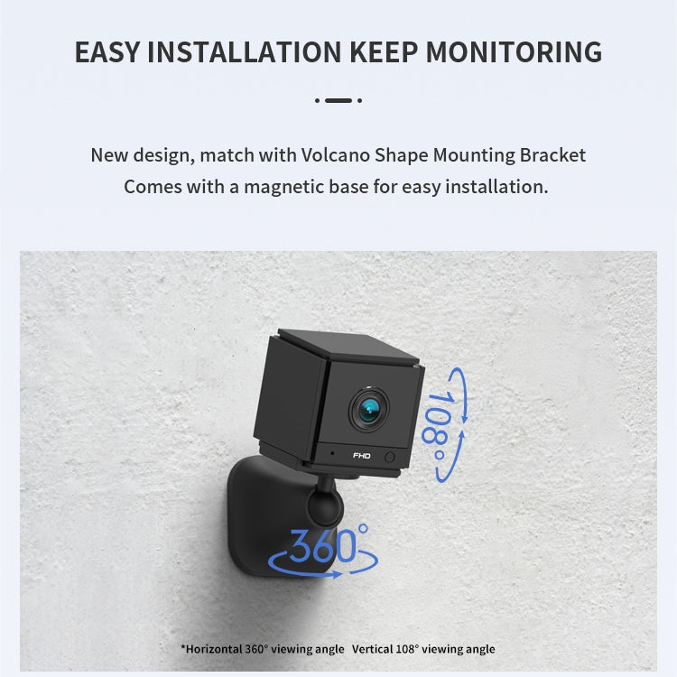 CAMSOY S20 1080P WiFi Wireless Network Action Camera Wide-angle Recorder with Mount (White)