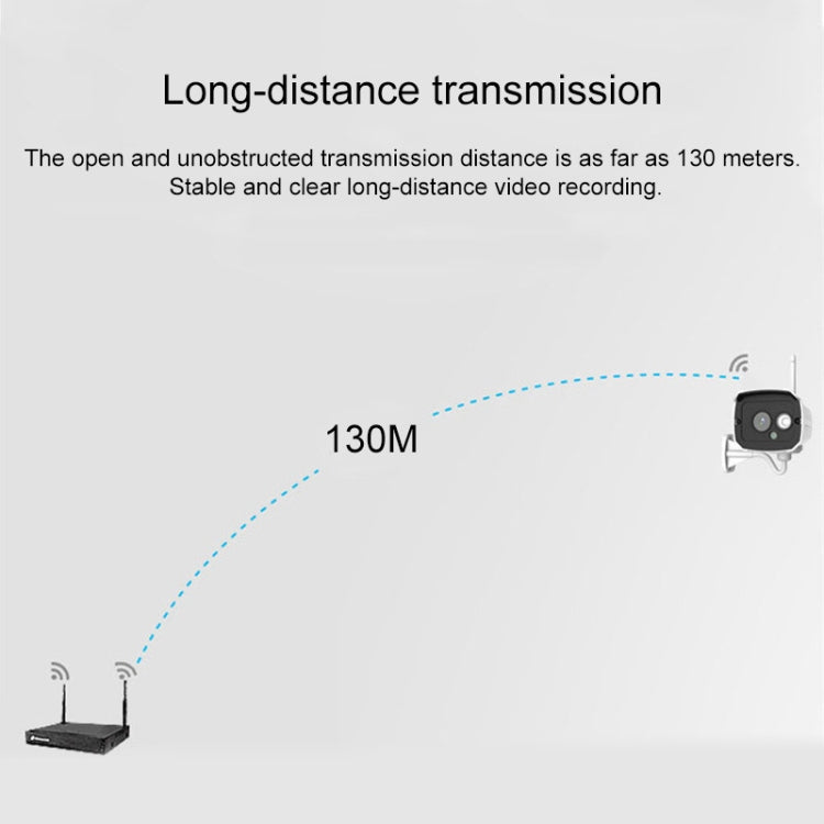 H105 720P 4-ways Wiring-free Wireless Camera NVR Kit