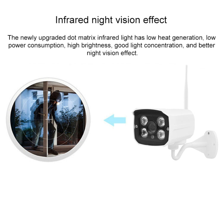 H105 1080P HD 4-ways Wiring-free Wireless Camera NVR Kit