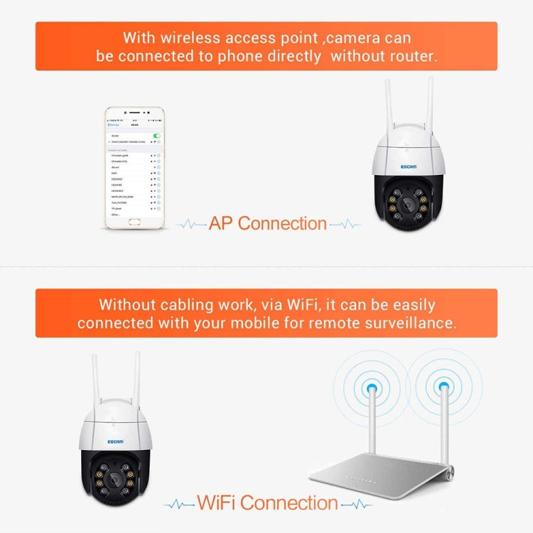 ESCAM QF218 1080P Pan / Tilt AI Humanoid Detection IP66 Waterproof WiFi IP Camera, Support ONVIF / Night Vision / TF Card / Two-way Audio, US Plug