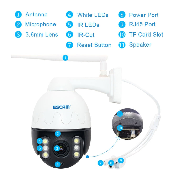 ESCAM Q5068 H.265 5MP Pan / Tilt / 4X Zoom WiFi Waterproof IP Camera, Support ONVIF Two Way Talk & Night Vision, EU Plug