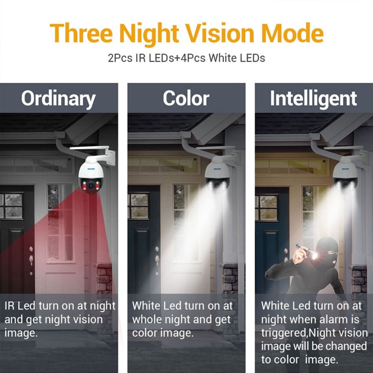 ESCAM Q5068 H.265 5MP Pan / Tilt / 4X Zoom WiFi Waterproof IP Camera, Support ONVIF Two Way Talk & Night Vision, UK Plug