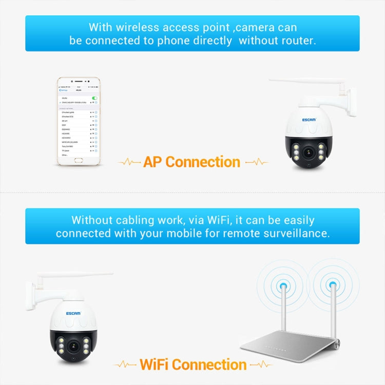 ESCAM Q5068 H.265 5MP Pan / Tilt / 4X Zoom WiFi Waterproof IP Camera, Support ONVIF Two Way Talk & Night Vision, US Plug