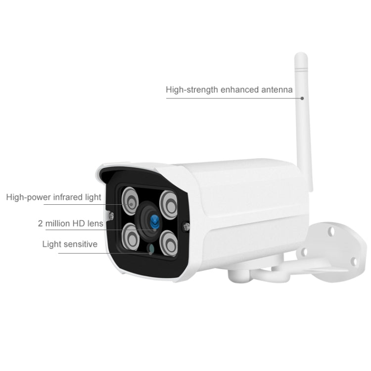 Q8 1080P HD Wireless IP Camera, Support Motion Detection & Infrared Night Vision & TF Card, US Plug