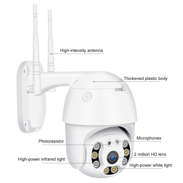 QX21 1080P HD WiFi IP Camera, Support Night Vision & Motion Detection & Two Way Audio & TF Card, EU Plug