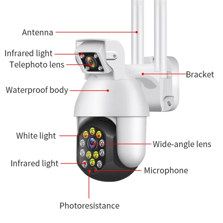 QX41 1080P 2.0MP Dual Lens IP66 Waterproof Panoramic PTZ WIFI Camera, Support Day and Night Full Color & Two-way Voice Intercom & Smart Alarm & Video Playback & 128GB TF Card, UK Plug
