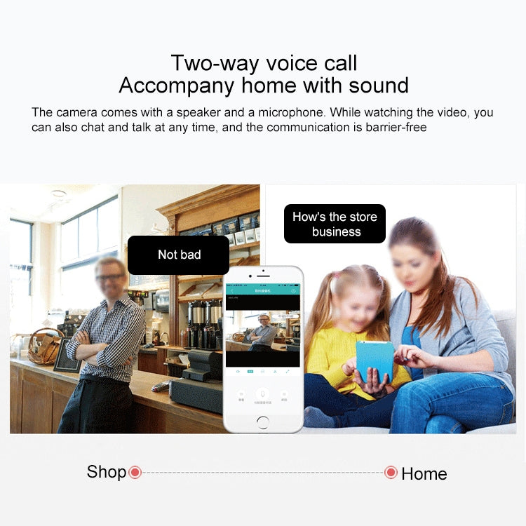 YT47 HD Wireless Indoor Network Shaking Head Camera, Support Motion Detection & Infrared Night Vision & Micro SD Card, UK Plug