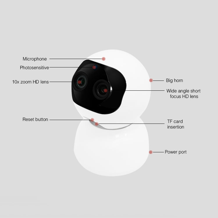 YT48 HD Wireless Indoor Network Shaking Head Binocular Camera, Support Motion Detection & Infrared Night Vision & Micro SD Card, UK Plug