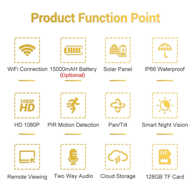 ESCAM QF280 HD 1080P IP66 Waterproof WiFi Solar Panel PT IP Camera without Battery, Support Night Vision / Motion Detection / TF Card / Two Way Audio (White)