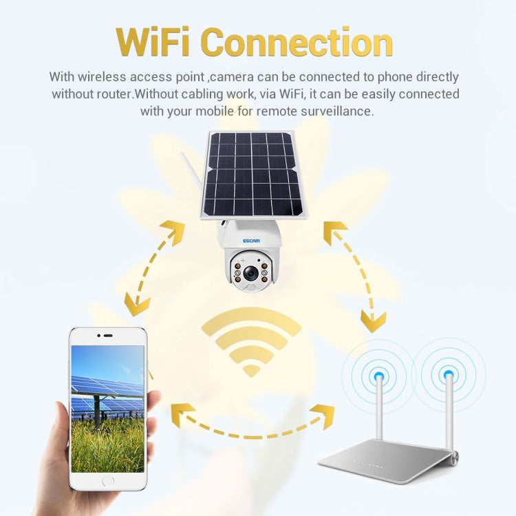 ESCAM QF280 HD 1080P IP66 Waterproof WiFi Solar Panel PT IP Camera without Battery, Support Night Vision / Motion Detection / TF Card / Two Way Audio (White)