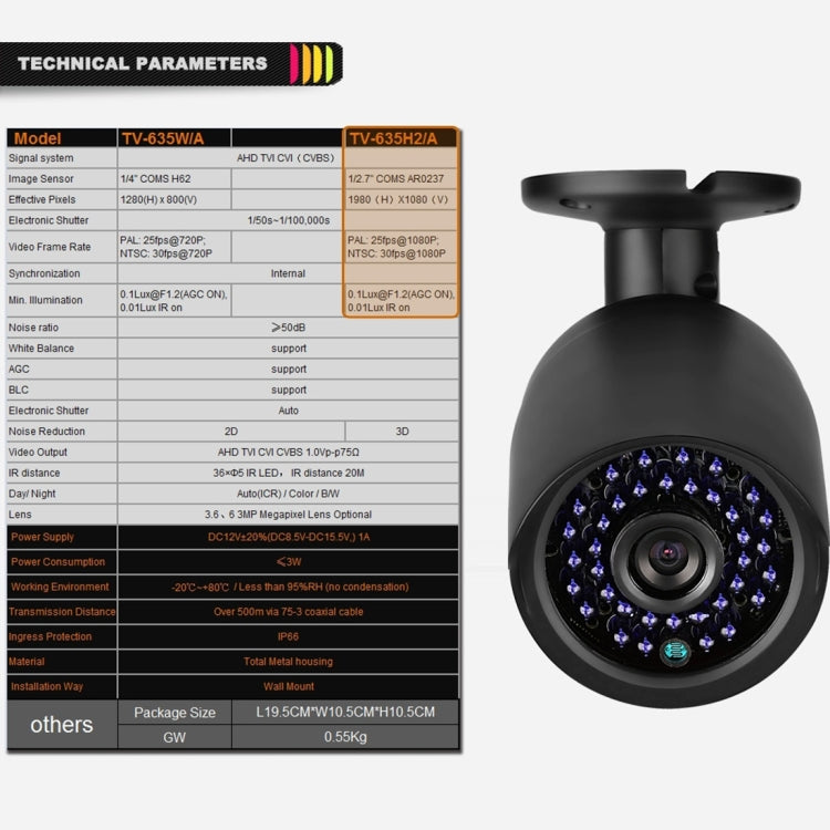 TV-635H2/A IP66 Waterproof 1920x1080P AHD Camera, 1/2.7 inch 2MP CMOS Sensor Lens, Motion Detection, 20m IR Night Vision, CE & RoHS Certificated(Black)