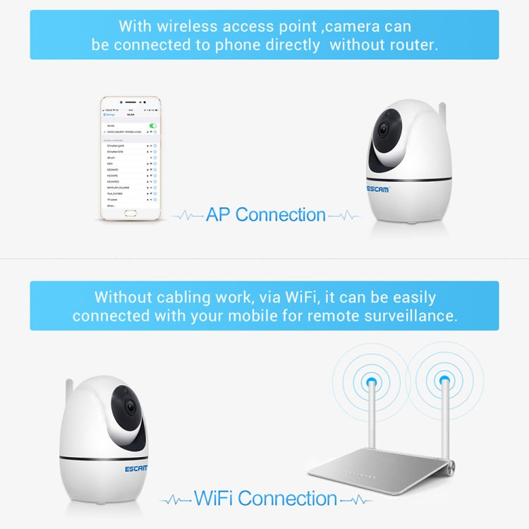ESCAM PVR008 HD 1080P WiFi IP Camera, Support Motion Detection / Night Vision, IR Distance: 10m, UK Plug