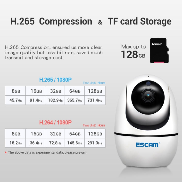 ESCAM PVR008 HD 1080P WiFi IP Camera, Support Motion Detection / Night Vision, IR Distance: 10m, US Plug(White)