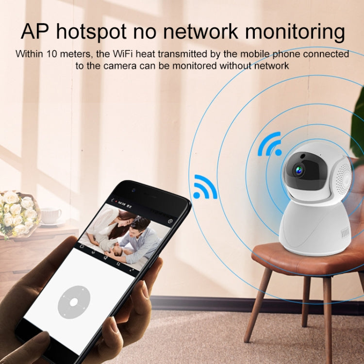 ZAS-5G01 1080P Home 5G WiFi Dual-band Panoramic Camera, Support IR Night Vision & TF Card Slot & AP Hot Spot & Designated Alarm Area, US Plug