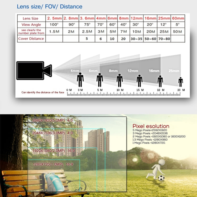 633H2 / IP 3.6mm 2MP Lens Full HD 1080P Outdoor Security Camera IP66 Waterproof Bullet Surveillance Camera with 20 Meter Night Vision Function(White)