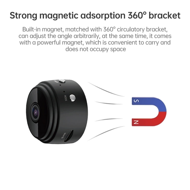 A9 720P Wifi Wireless Network Camera Wide-angle Recorder (White)