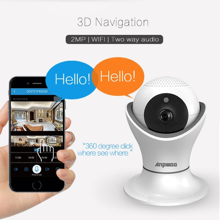 Anpwoo Hercules GM8135+SC2145 1080P HD WiFi IP Camera, Support Motion Detection & Infrared Night Vision & TF Card(Max 128GB)(White)