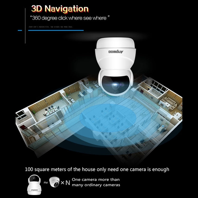 Anpwoo Warrior GM8135+SC2145 1080P HD WiFi IP Camera, Support Motion Detection & Infrared Night Vision & TF Card(Max 128GB)(White)
