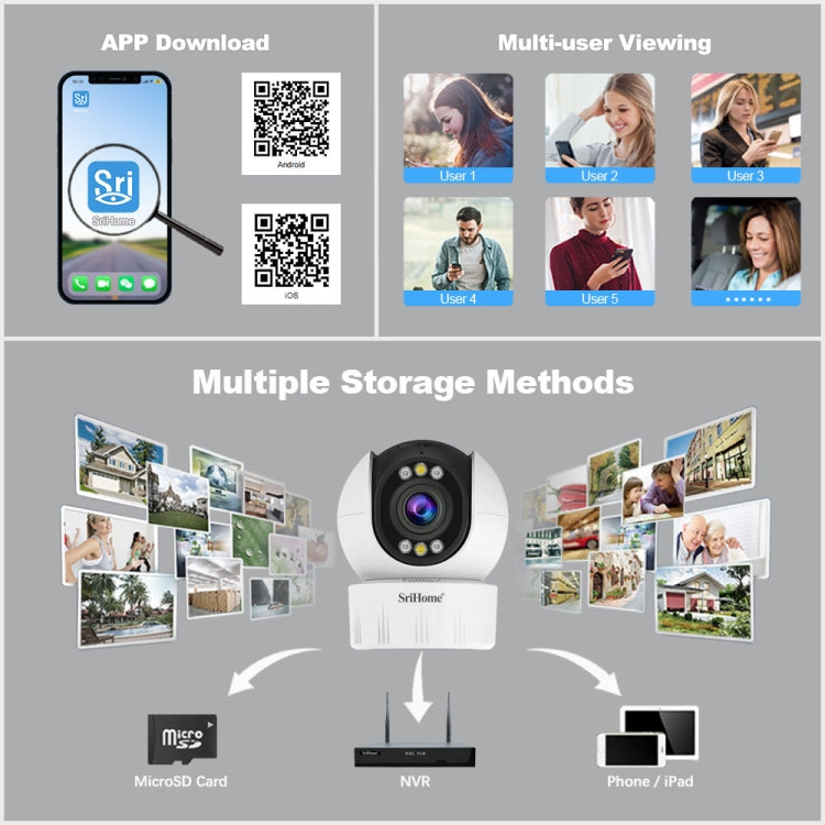 SriHome SH046 4.0 Million Pixels FHD Low Power Consumption Wireless Home Security Camera System (AU Plug)