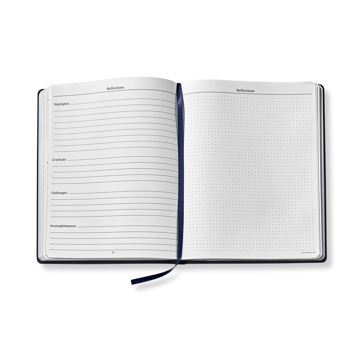 The Year Keeper Ledger