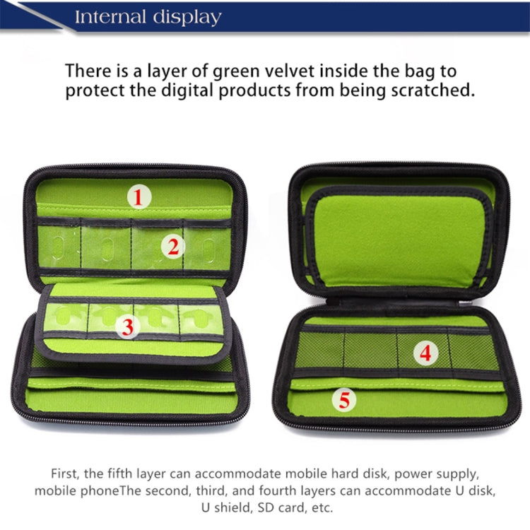 GUANHE GH1316 Waterproof Portable EVA Storage Bag(Black)
