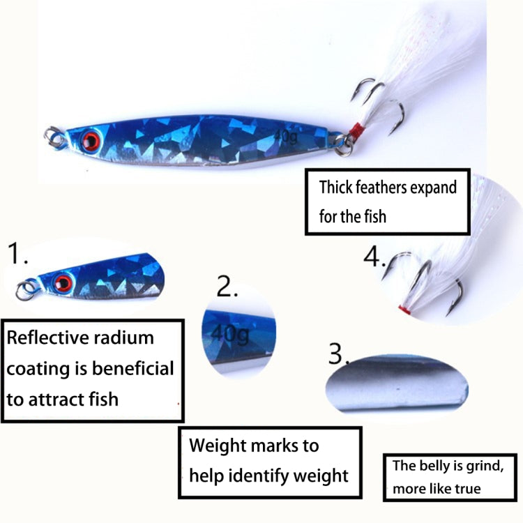 HENGJIA 7 PCS Metal Lures Iron 8cm/40g Fishing Lures Bait with Feather Hook