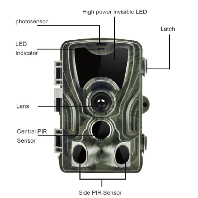 HC801A 8MP Waterproof IP65 IR Night Vision Security Hunting Trail Camera, Novatek 96650 Program, 120 Degree Wide Angle, 110 Degree PIR Sensing Angle