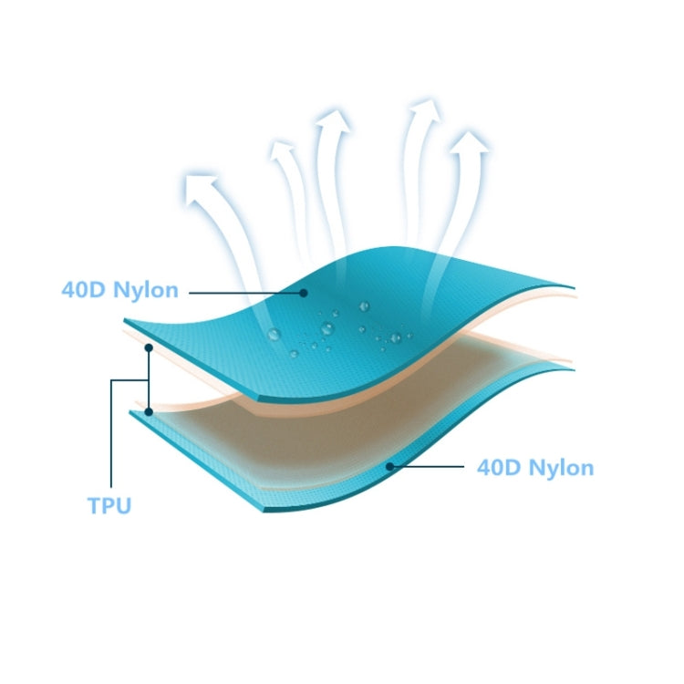 Outdoor Camping Foot-step Automatic Inflatable Cushion Portable TPU Inflatable Double Bed, Size: 195 x 119 x 16cm(Orange)