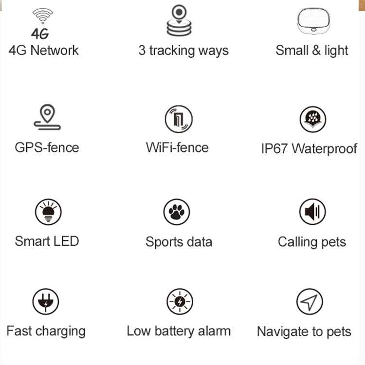 RF-V43 B Style IP67 Waterproof GPS + LBS + WiFi Pet Locator Pet Collar Tracking Device For North America/South America(White)