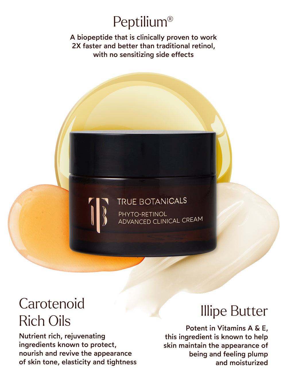 Phyto-Retinol Advanced Clinical Cream | True Botanicals