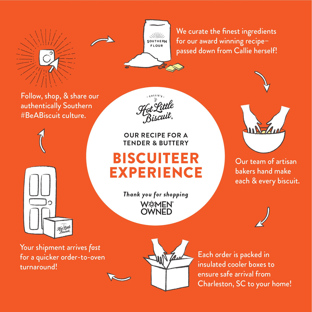 Sharp Cheddar Biscuits (24 Biscuits)