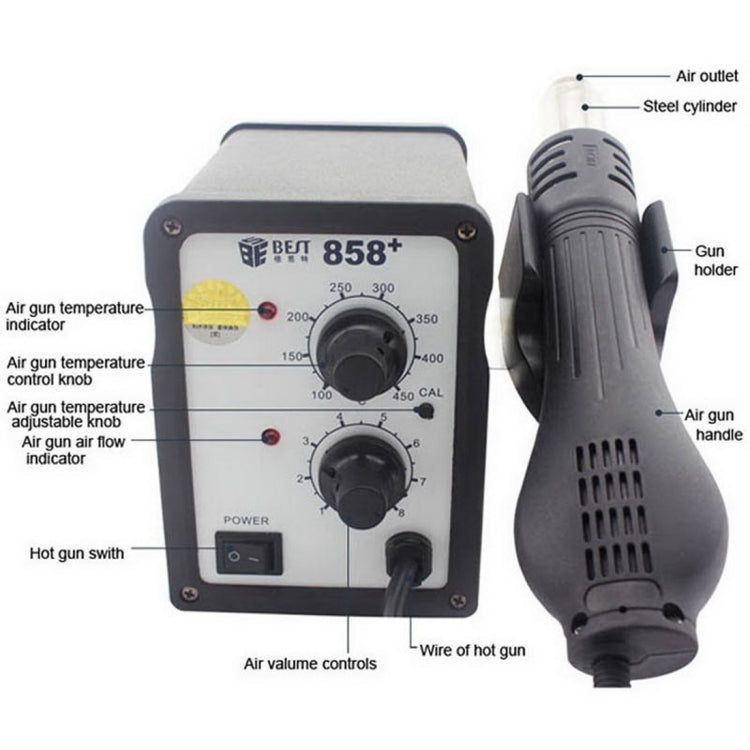 BEST BST-858+ AC 220V 50Hz 650W Adjustable Temperature Unleaded Hot Air Gun with Helical Wind(Green)