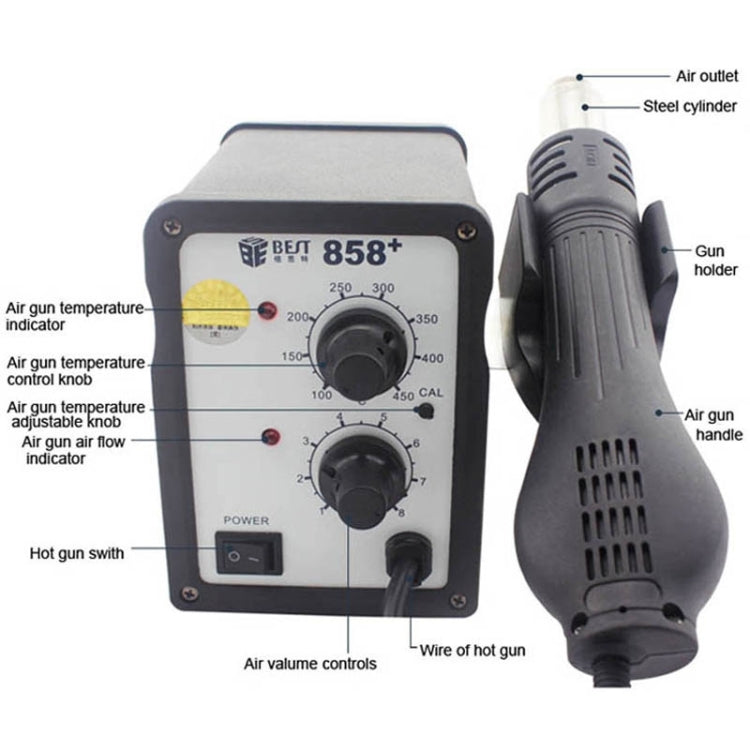 BEST BST-858+ AC 220V 50Hz 650W Adjustable Temperature Unleaded Hot Air Gun with Helical Wind(Green)