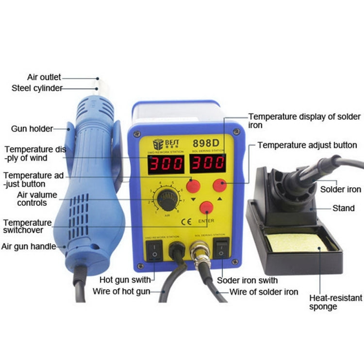 BEST BST-898D 2 in 1 AC 220V 720W LED Displayer Helical Wind Adjustable Temperature Unleaded Hot Air Gun + Solder Station & Soldering Iron(Blue)