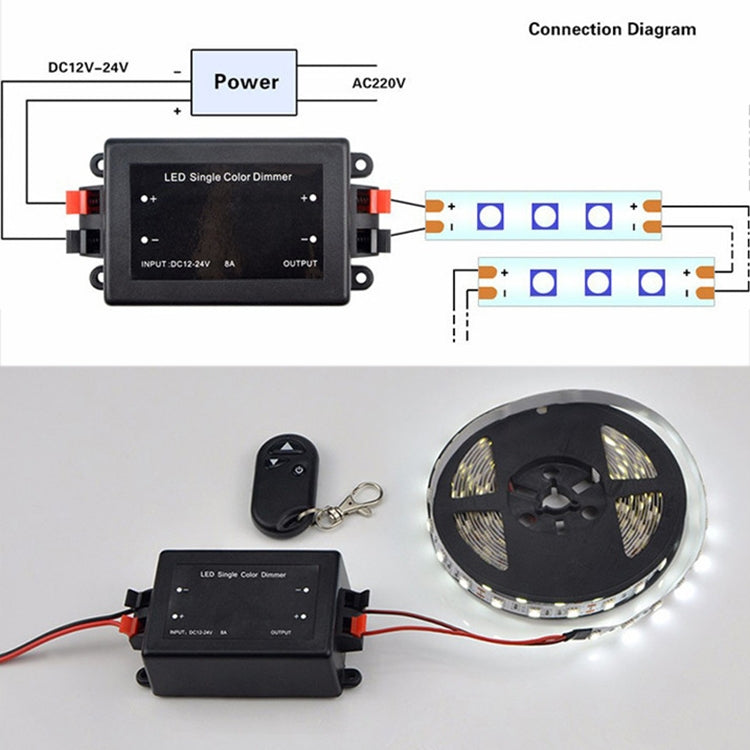 RF Wireless Controller / LED Single Color Dimmer, DC 12V(Black)