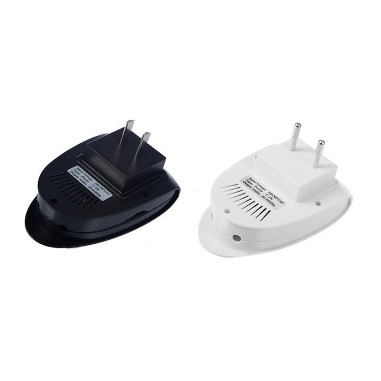 Ultrasonic Pest Repeller Electro Magnetic(White)
