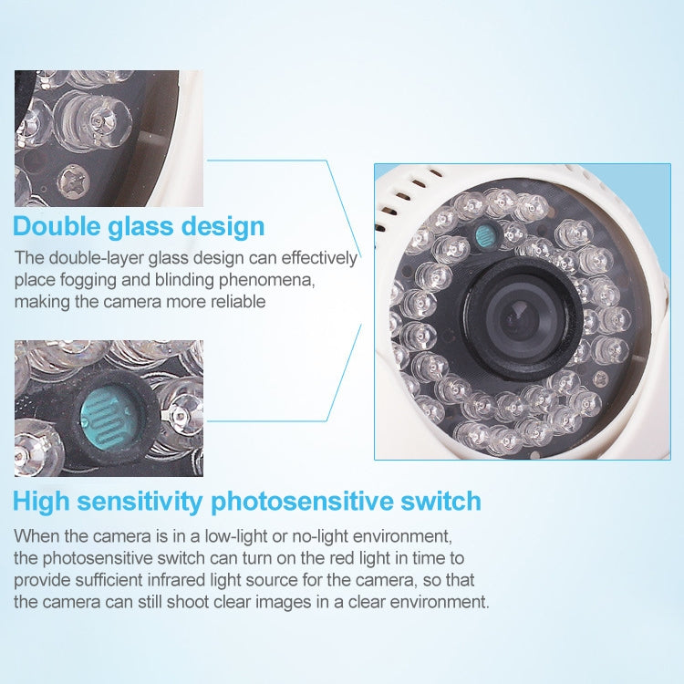 CMOS 420TVL 3.6mm Lens ABS Material Color Infrared Camera with 24 LED, IR Distance: 20m