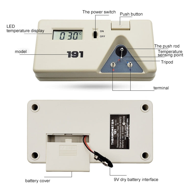 Soldering Iron head Thermometer Electric Soldering Station Temperature Tester