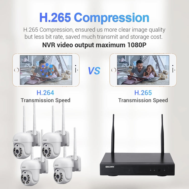 ESCAM WNK714 3.0 Million Pixels 4-channel HD Dome Camera NVR Wireless Monitoring Kit, EU Plug