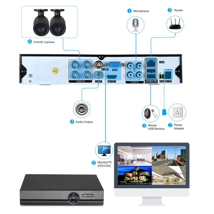 A4B5 4 Channel 720P 1.0 Mega Pixel 4 x Bullet AHD Cameras AHD DVR Kit, Support Night Vision / Motion Detection, IR Distance: 20m(Black)