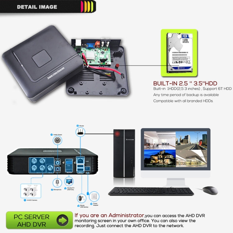 A4/Mini-MS 5 in 1 4-Channel Dual Stream H.264 1080N Mini AHD DVR, Support AHD / TVI / CVI / CVBS / IP Signal(Black)
