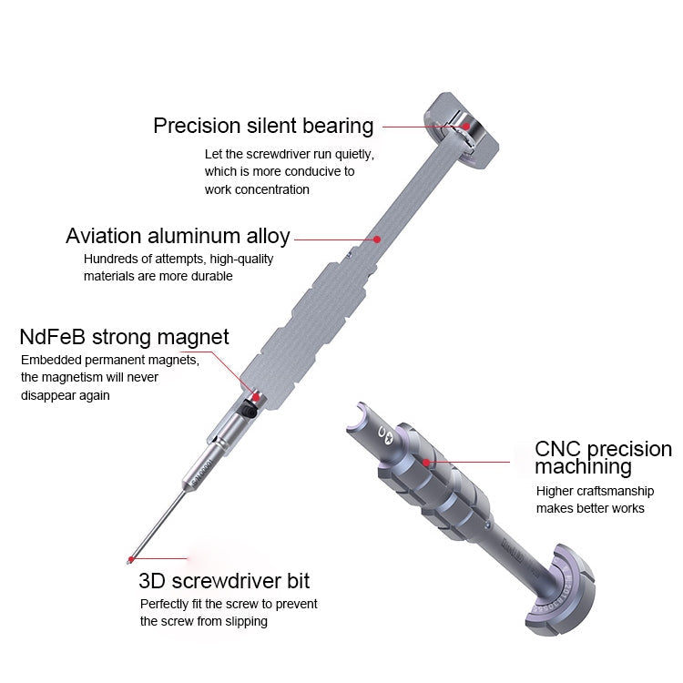 Qianli i-Thor S2 Precision 3D Texture Torx Screwdriver