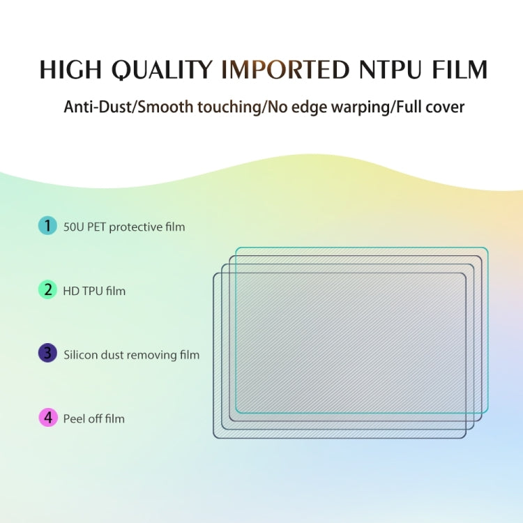 50 PCS F0004 Anti Blue Ray TPU Soft Film Supplies for Protector Cutter