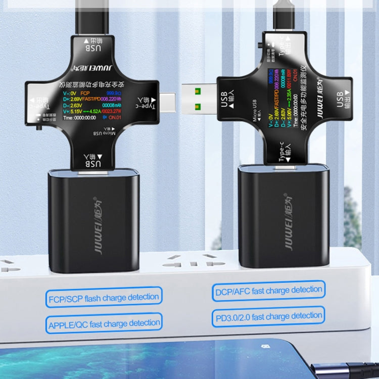 Multifunctional USB Safety Tester