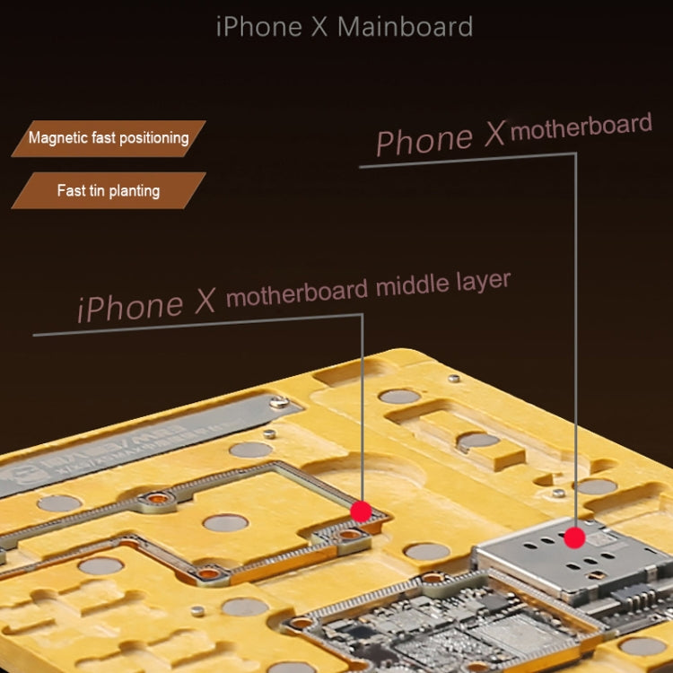 MECHANIC MR3 3 in 1 Mid-Layer Planting Tin Platform for iPhone X/XS/XS Max