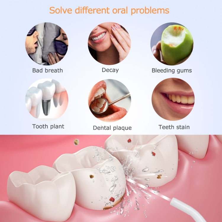 Mornwell D52 USB-Rechargeable Water Flosser IPX7 Waterproof Oral Irrigator