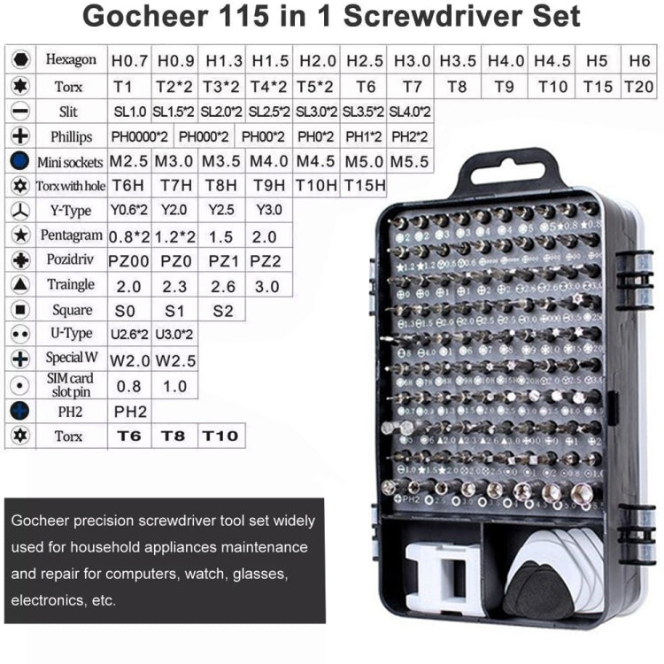 115 in 1 Precision Screw Driver Mobile Phone Computer Disassembly Maintenance Tool Set(Red)