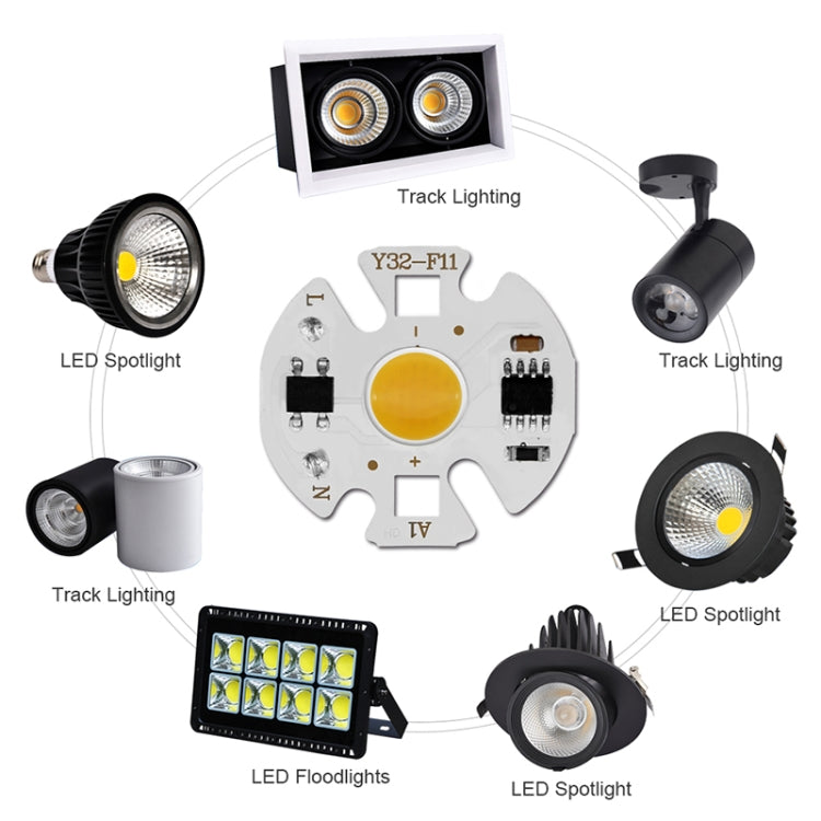 10 PCS COB LED Light Chip AC 220V LED Bulb Light Intelligent IC Driver Bulb Light DIY Spotlight Downlight Chip Outdoor Flood Light(10W（warm white）)