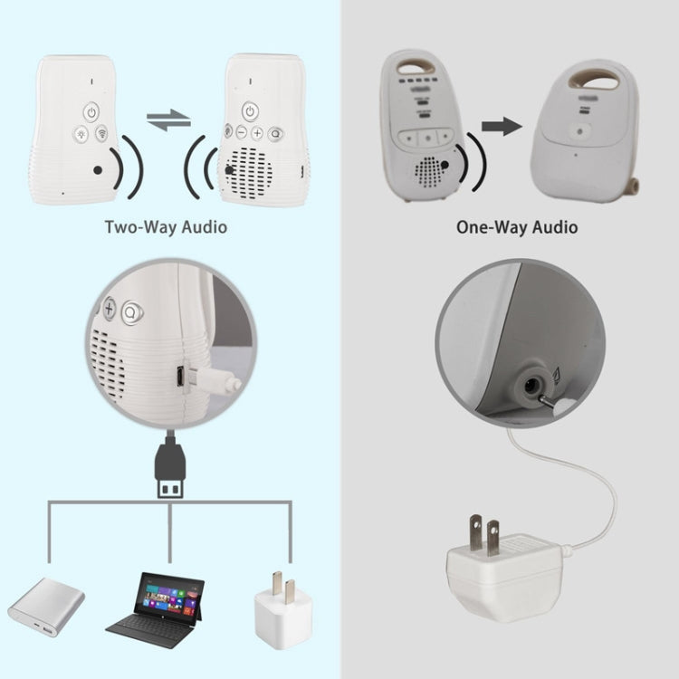DBM-8 Wireless Audio Two-way Talk Back Baby Monitor, Intercom Sound Alert for Infant(US Plug)
